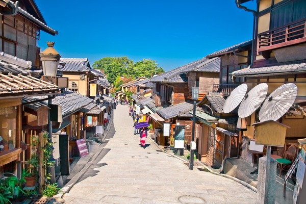 Kyoto Districts